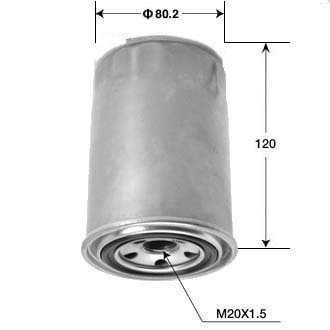 FC-326 Фильтр топливный SHIK от магазина Лубриком